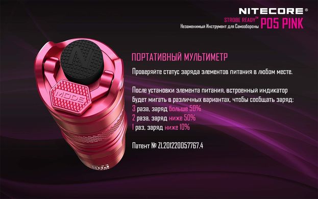 Фонарь Nitecore P05 розовый